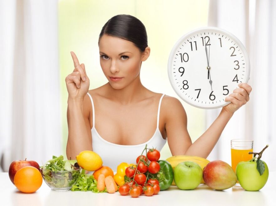 ایک ماہ تک وزن میں کمی کے دوران ایک گھنٹے کے حساب سے کھانا